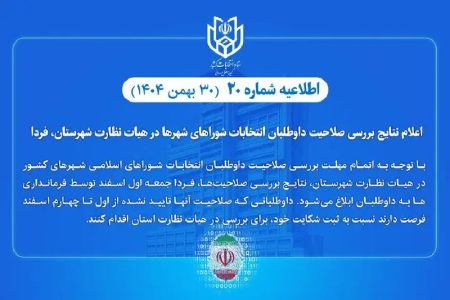 اعلام نتایج بررسی صلاحیت داوطلبان انتخابات شورای شهر
